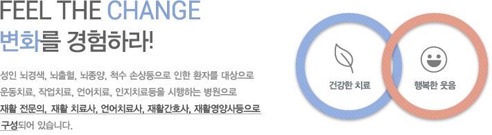 Feel the change 변화를 경험하라! 성인 뇌경색, 뇌출혈, 뇌종양, 척수 손상등으로 인한 환자를 대상으로 운동치료, 작업치료, 언어치료, 인지치료등을 시행하는 요양병원으로 재활 전문의, 전문 재활 치료사, 언어치료사, 재활간호사, 재활 전문 영양사등으로 구성되어 있습니다.